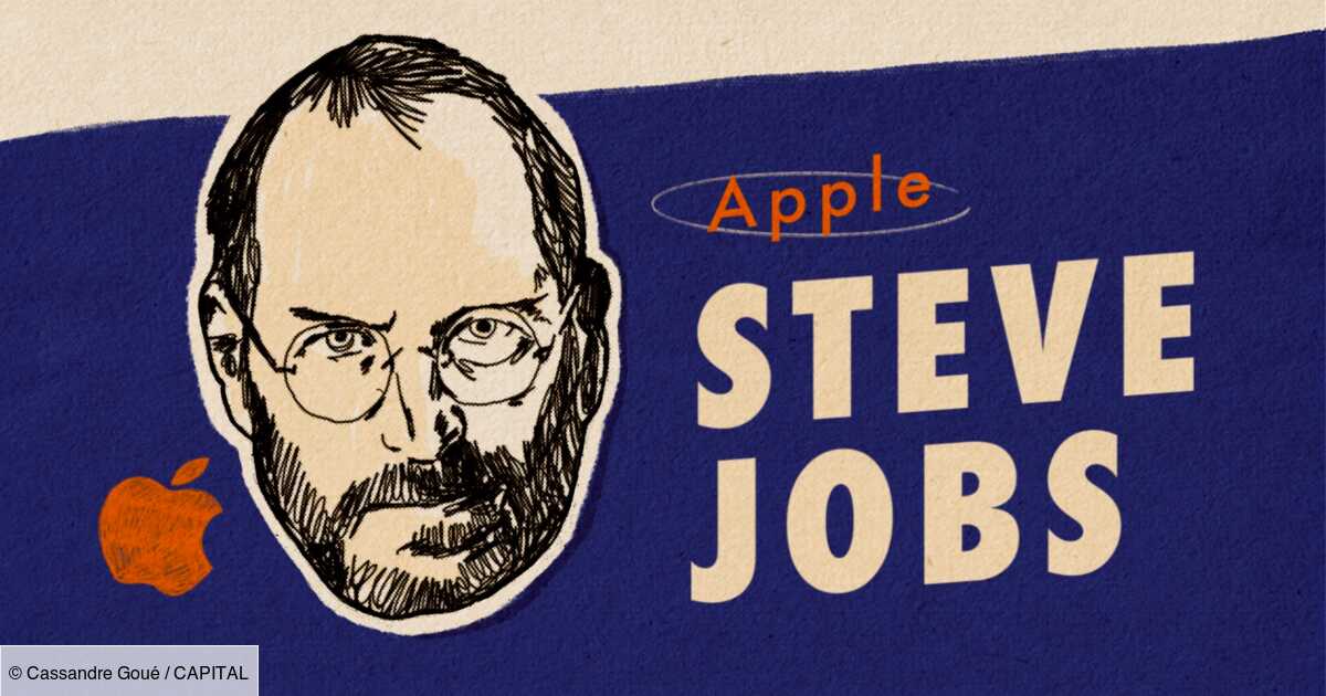 S’inspirer des grands pour réussir : Le chemin tracé par Steve Jobs